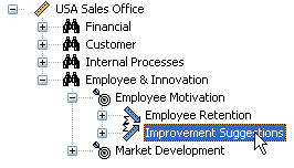 pic_hierarchy_improvement_suggestions
