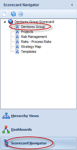 pic_model_navigator_scorecard_navigator