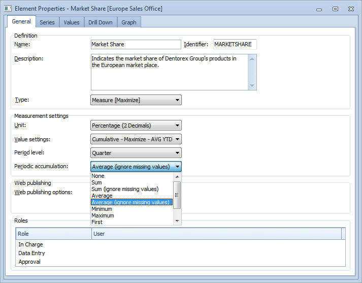 pic_periodic_accumulation