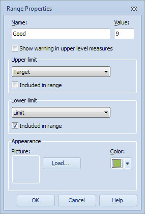 pic_range_properties