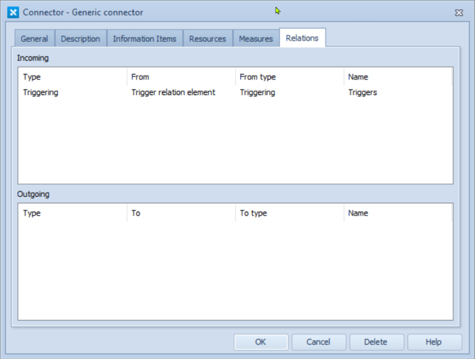 pic_relation_element_on_diagram