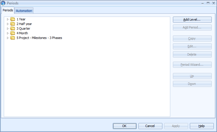 dlg_periods