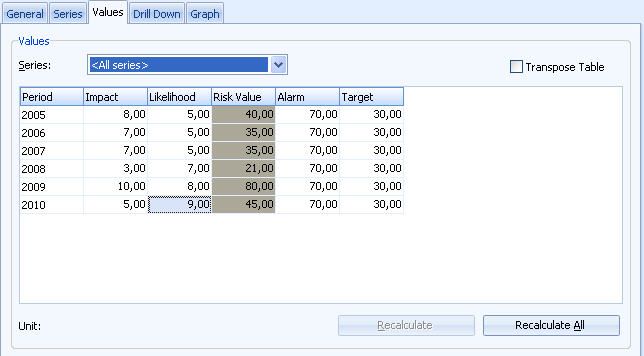 pic_heat_map_values