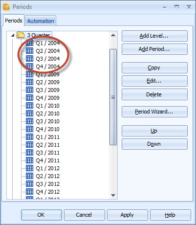 pic_periods_added